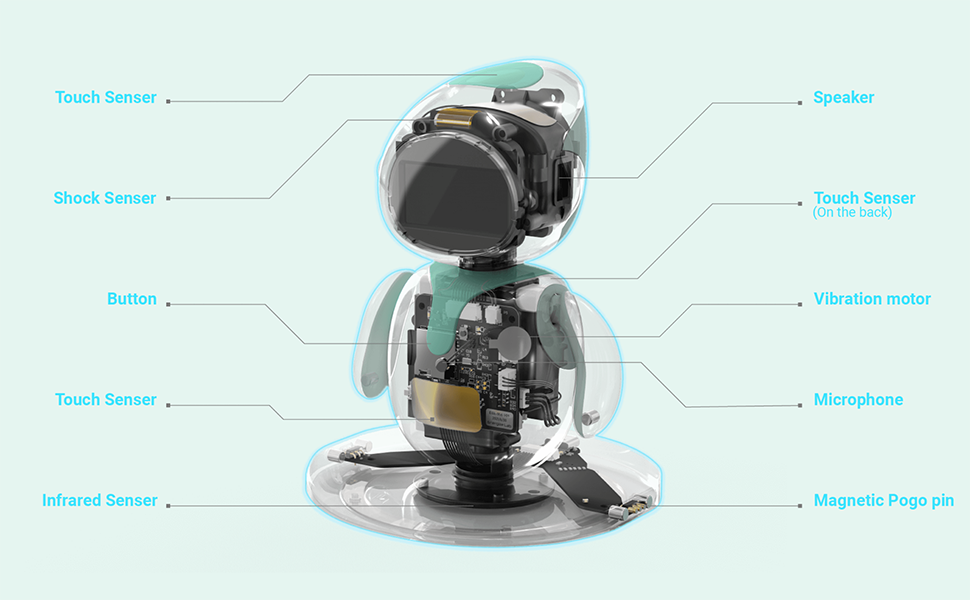 Eilik – Cute Robot Pets for Kids and Adults. Your Perfect Interactive Companion at Home or Workspace. Unique Gifts for Girls & Boys.