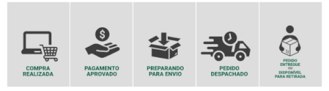 🧔‍♂️Hot Sales-EMF Protection Anti-Radiation Quantum Shield（6pieces） 🛡️❤️