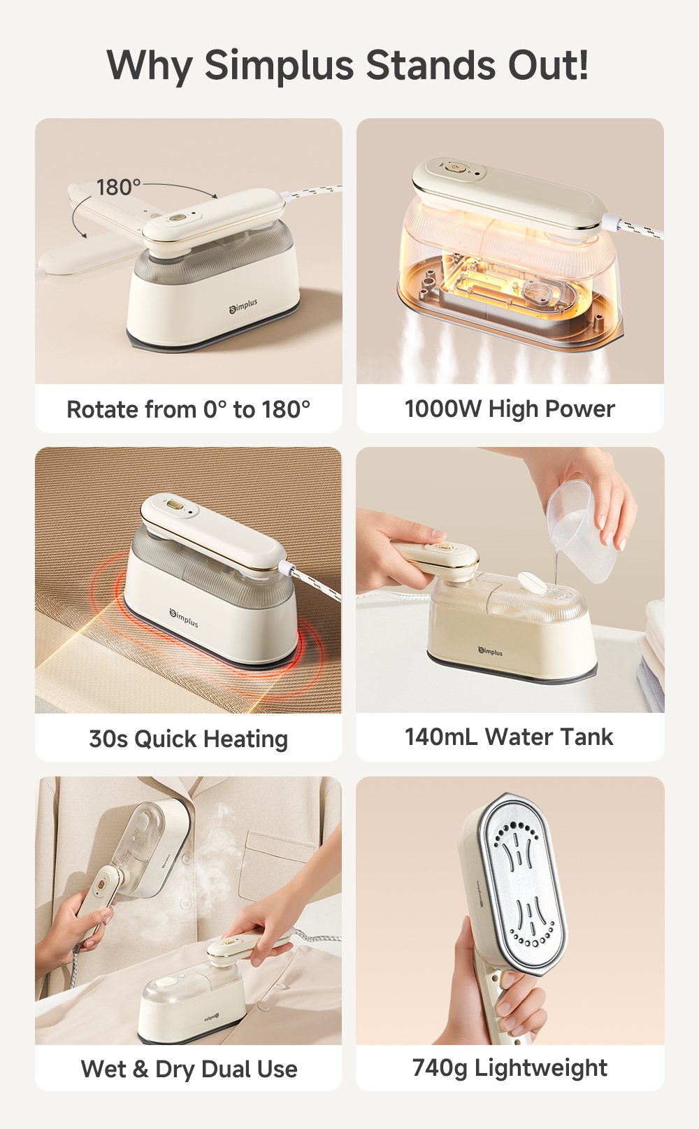 【Simplus Series】Handheld Garment Steamer Iron Steam Portable Travel High Capacity Steam Pengukus Pakaian Tangan [Limited exclusive benefits for new users]
