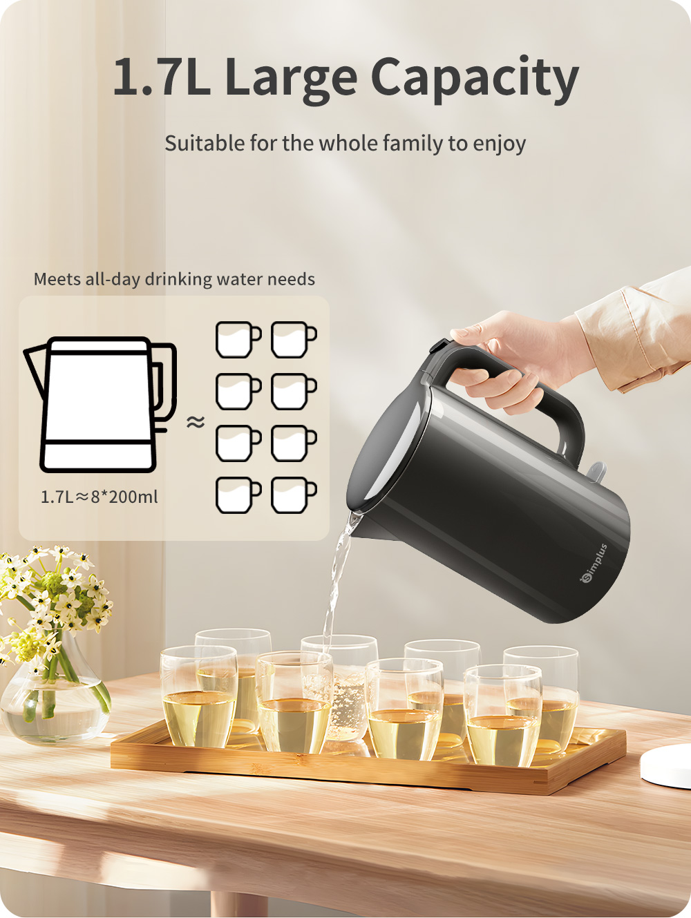 Simplus 1.7L Electric Kettle | 1500W Fast Heating | 304 Stainless Steel Inner | Double-layer Anti-Dry Burn Protection