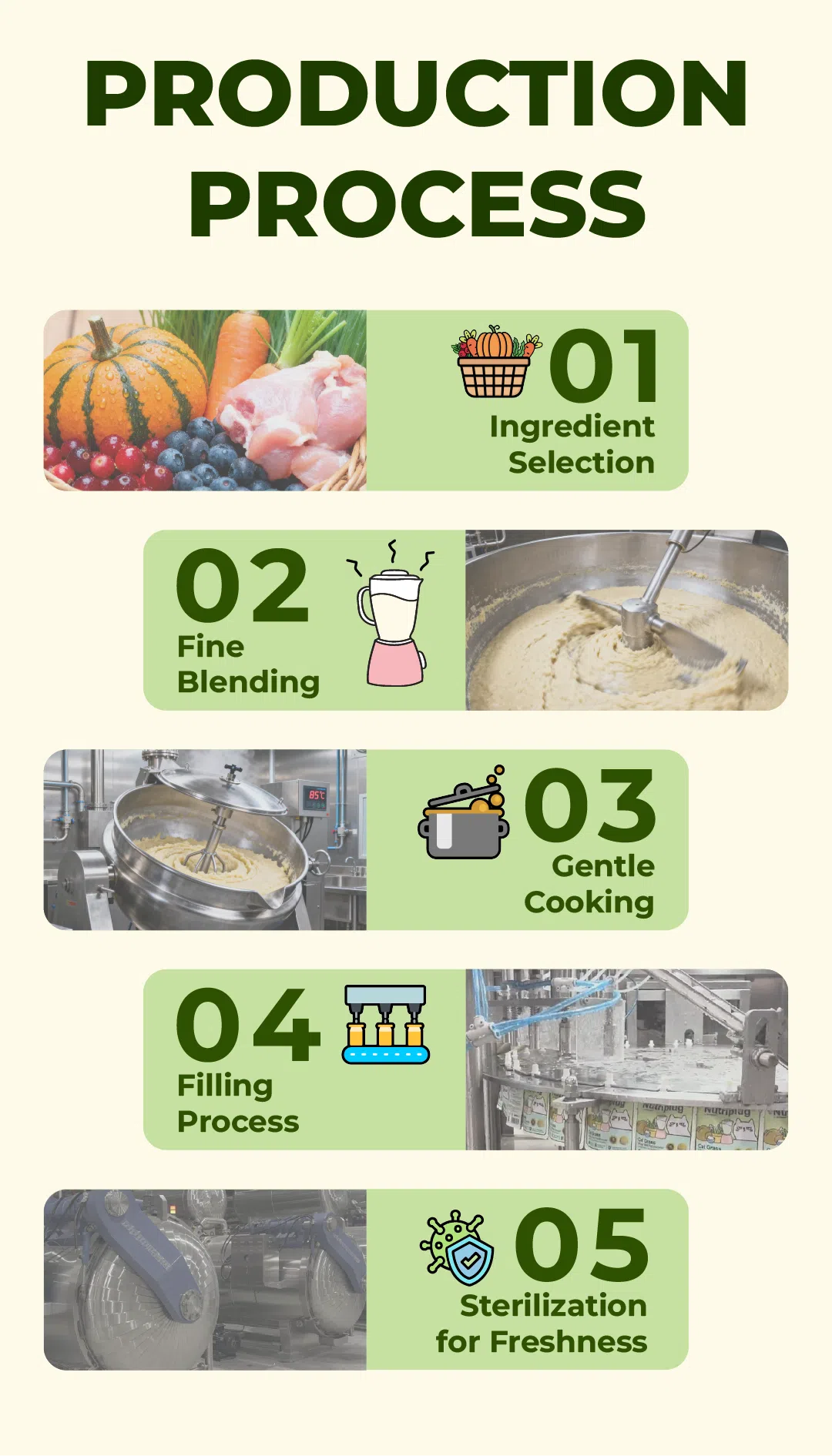 πππππππππ β πππ πππππ πππππ πππ πππππππ