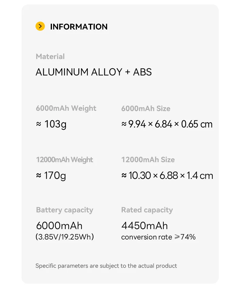 Powerbank Magnetik Ultra-Nipis 12000mAh – Cas Pantas PD22.5W + Tanpa Wayar ⚠️ Hanya 50 Unit Setiap Hari – Siapa Cepat, Dia Dapat!